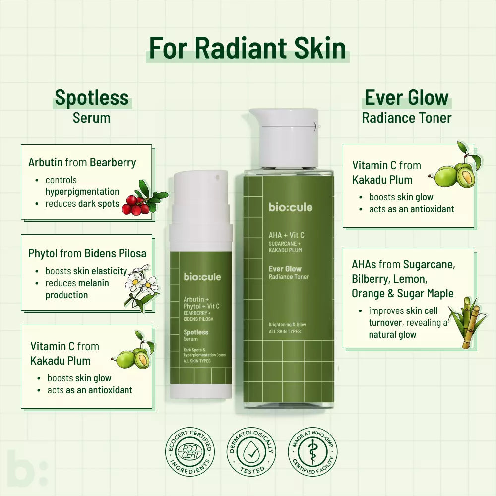 Spotless Serum + Ever Glow Toner for Dark Spots & Hyperpigmentation Control