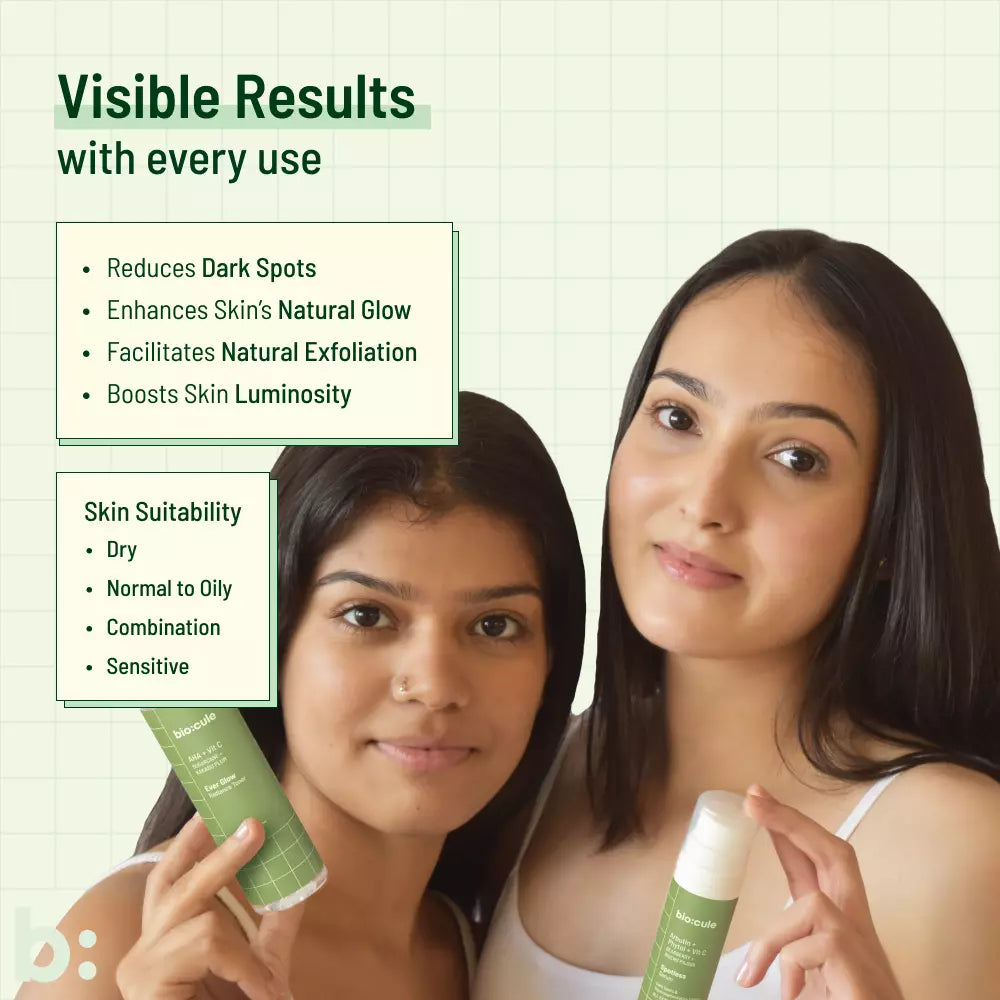 Spotless Serum + Ever Glow Toner for Dark Spots & Hyperpigmentation Control