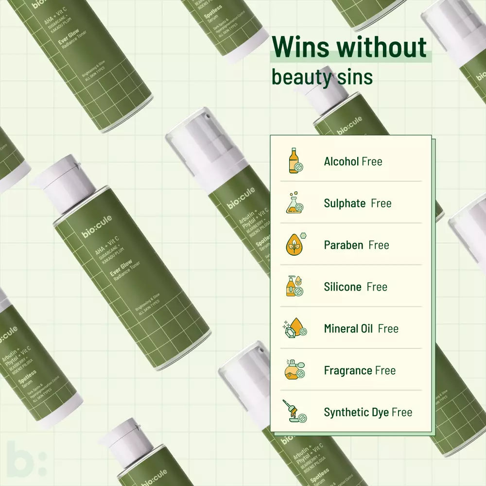 Spotless Serum + Ever Glow Toner for Dark Spots & Hyperpigmentation Control