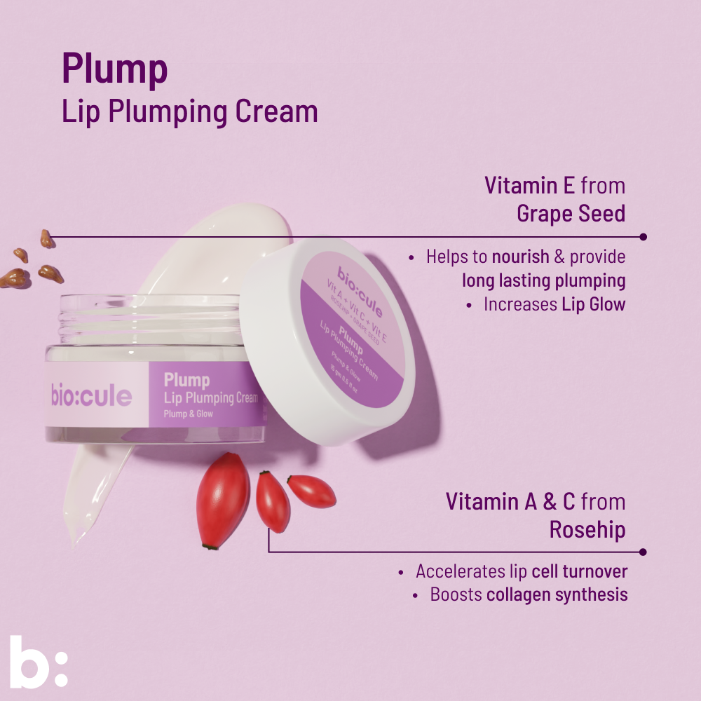 Plump Lip Plumping Cream biocule