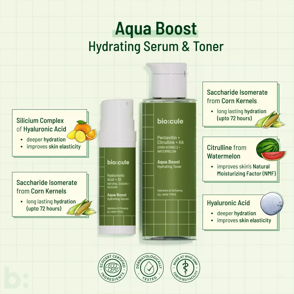 Aqua Boost Hydrating Serum + Toner for Skin Hydration